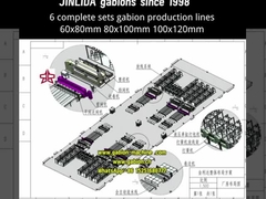 दुनिया की सबसे उन्नत गैबियन मेष मशीन का अनावरण! उत्पादन दक्षता में 300% की वृद्धि!